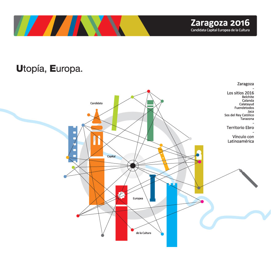 Zaragoza Cultura - Diseño gráfico Ayuntamiento de Zaragoza
